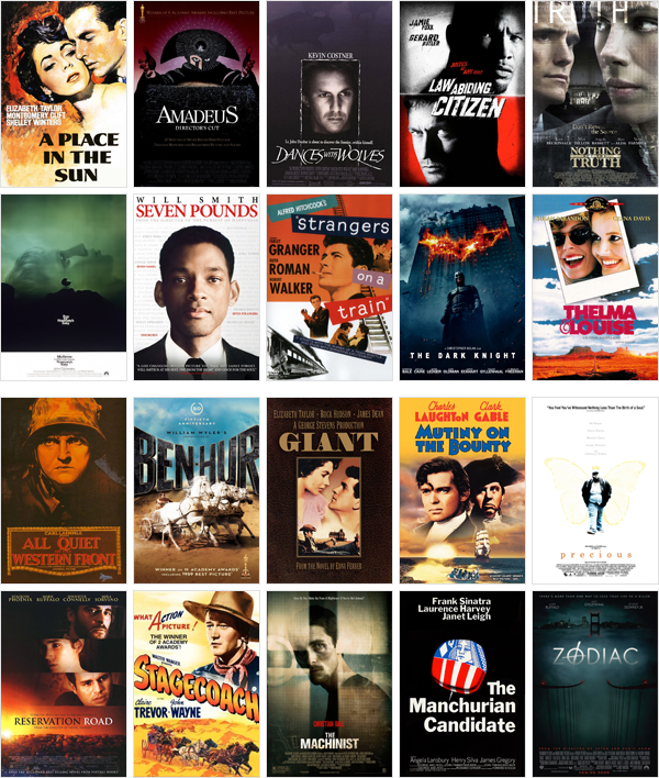 Top Films: First Half Of 2011