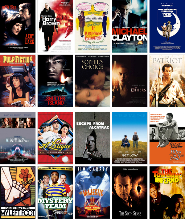 Top Films: Second Half Of 2011