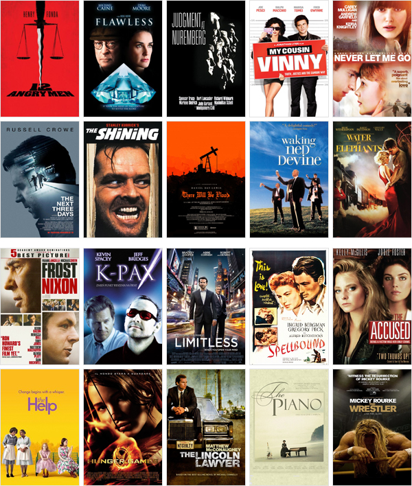 Top Films: First Half Of 2012