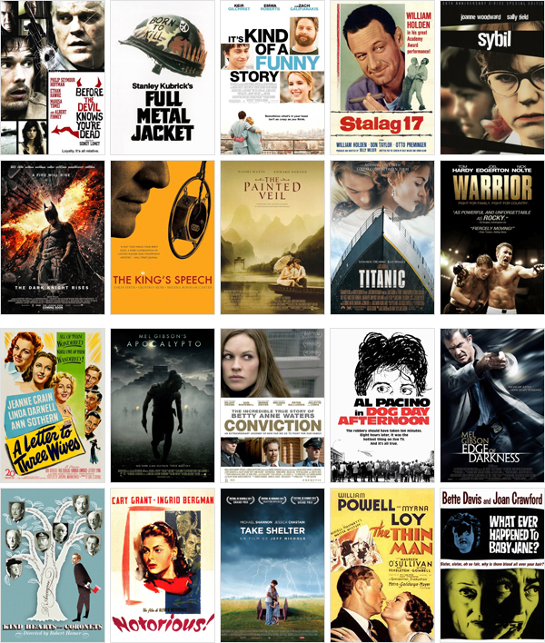 Top Films: Second Half Of 2012