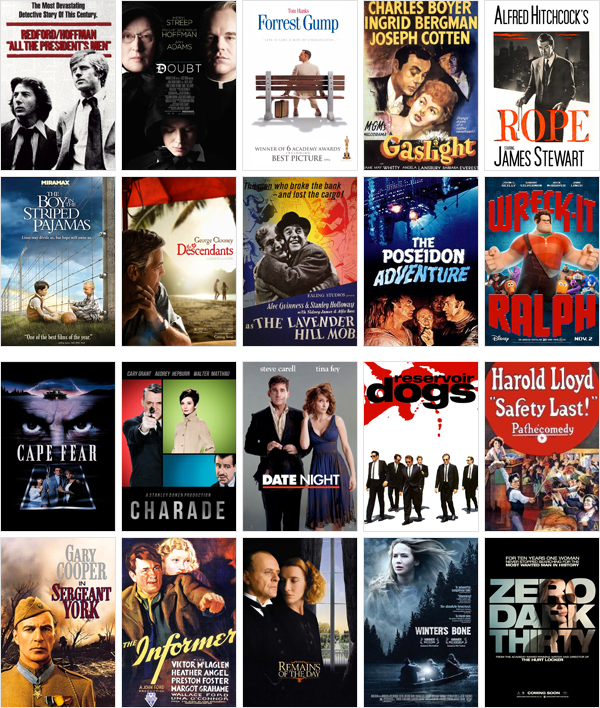 Top Films: Second Half Of 2013
