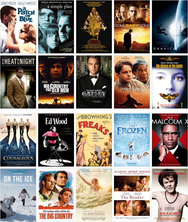 Top Films: First Half Of 2014