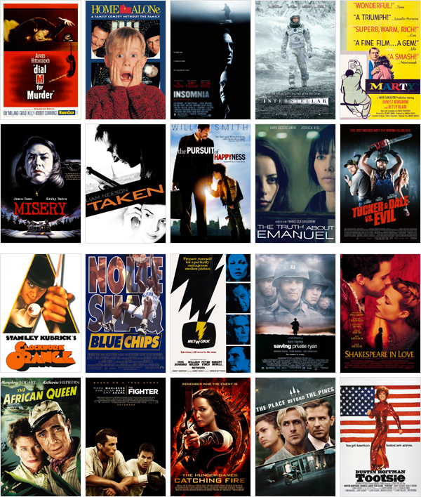 Top Films: Second Half Of 2014