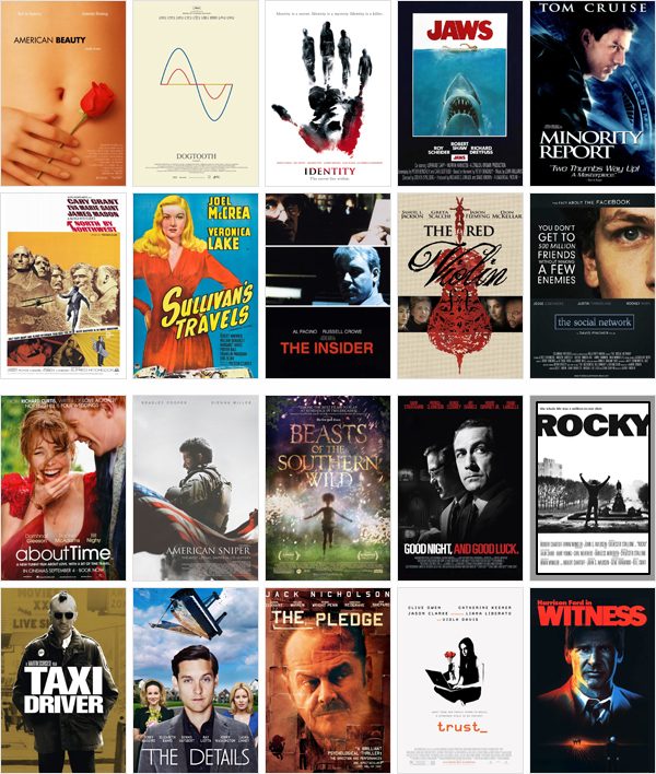 Top Films: First Half Of 2015