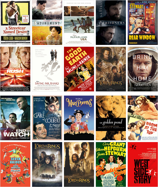 Top Films: Second Half Of 2015