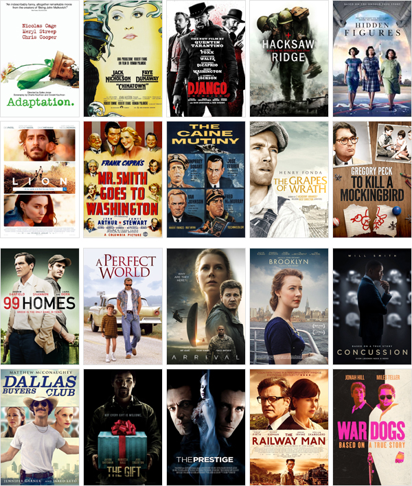 Top Films: First Half Of 2017