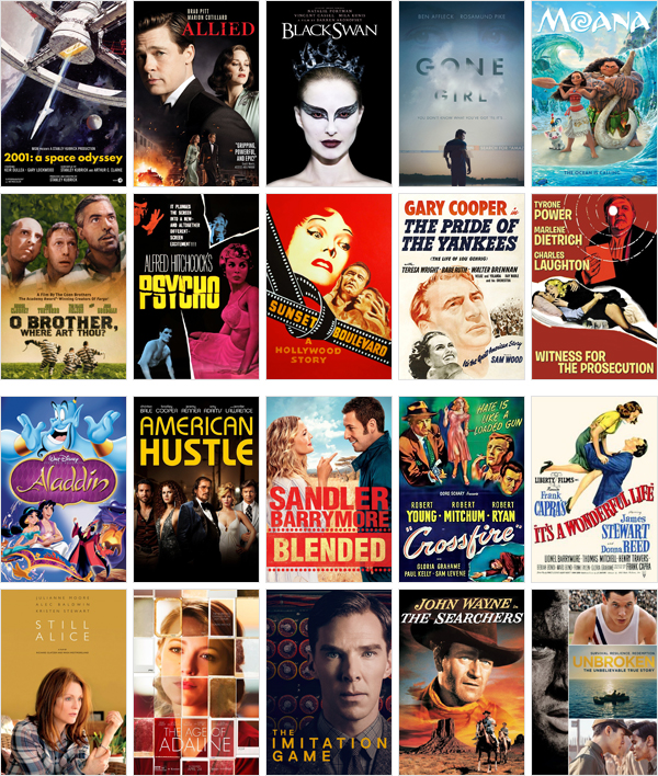 Top Films: Second Half Of 2017