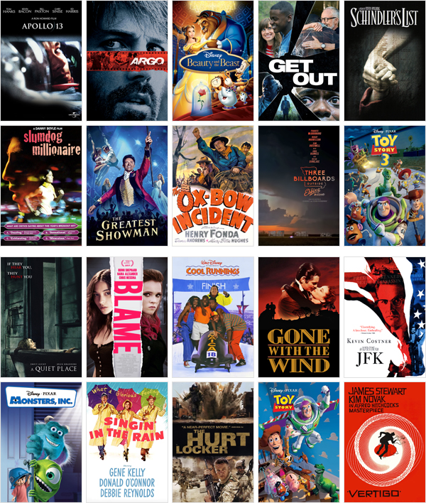 Top Films: First Half Of 2018