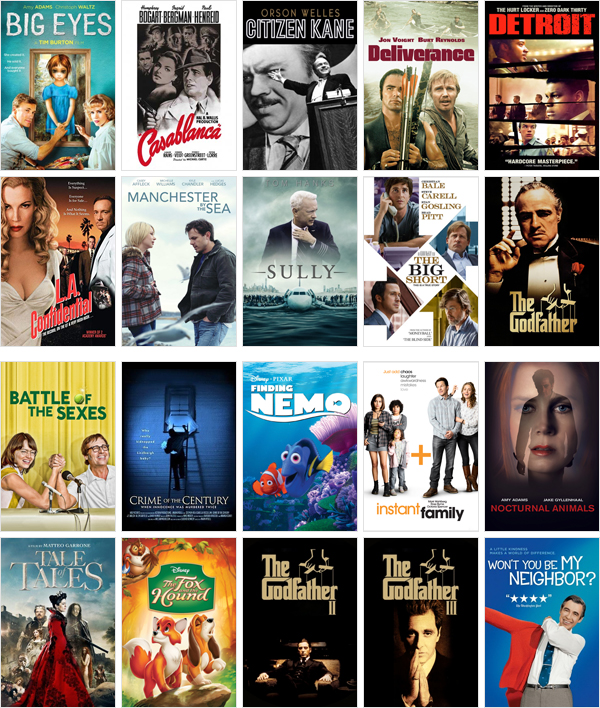 Top Films: Second Half Of 2018