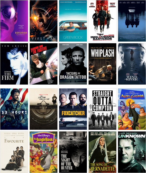 Top Films: First Half Of 2019