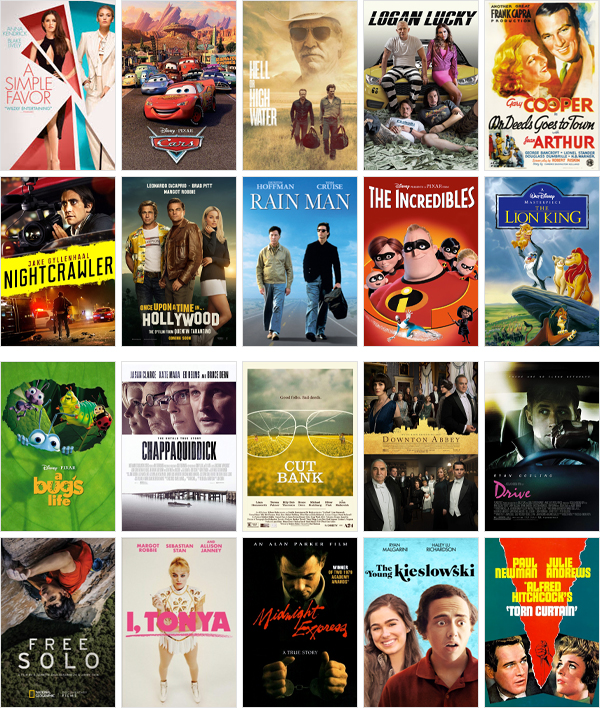 Top Films: Second Half Of 2019