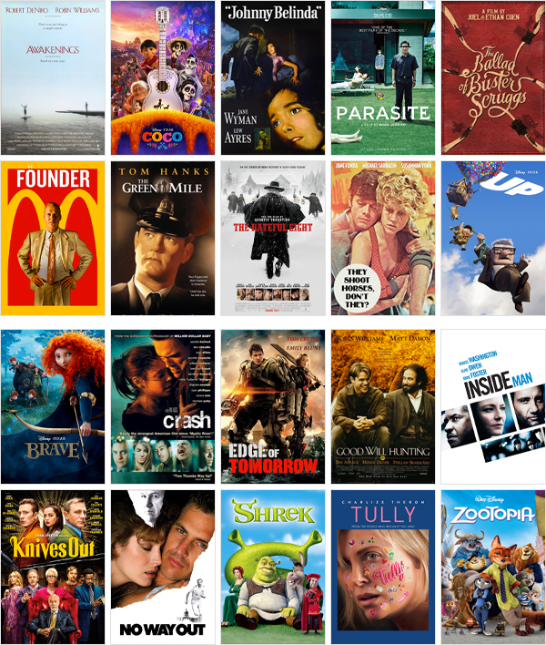 Top Films: First Half Of 2020